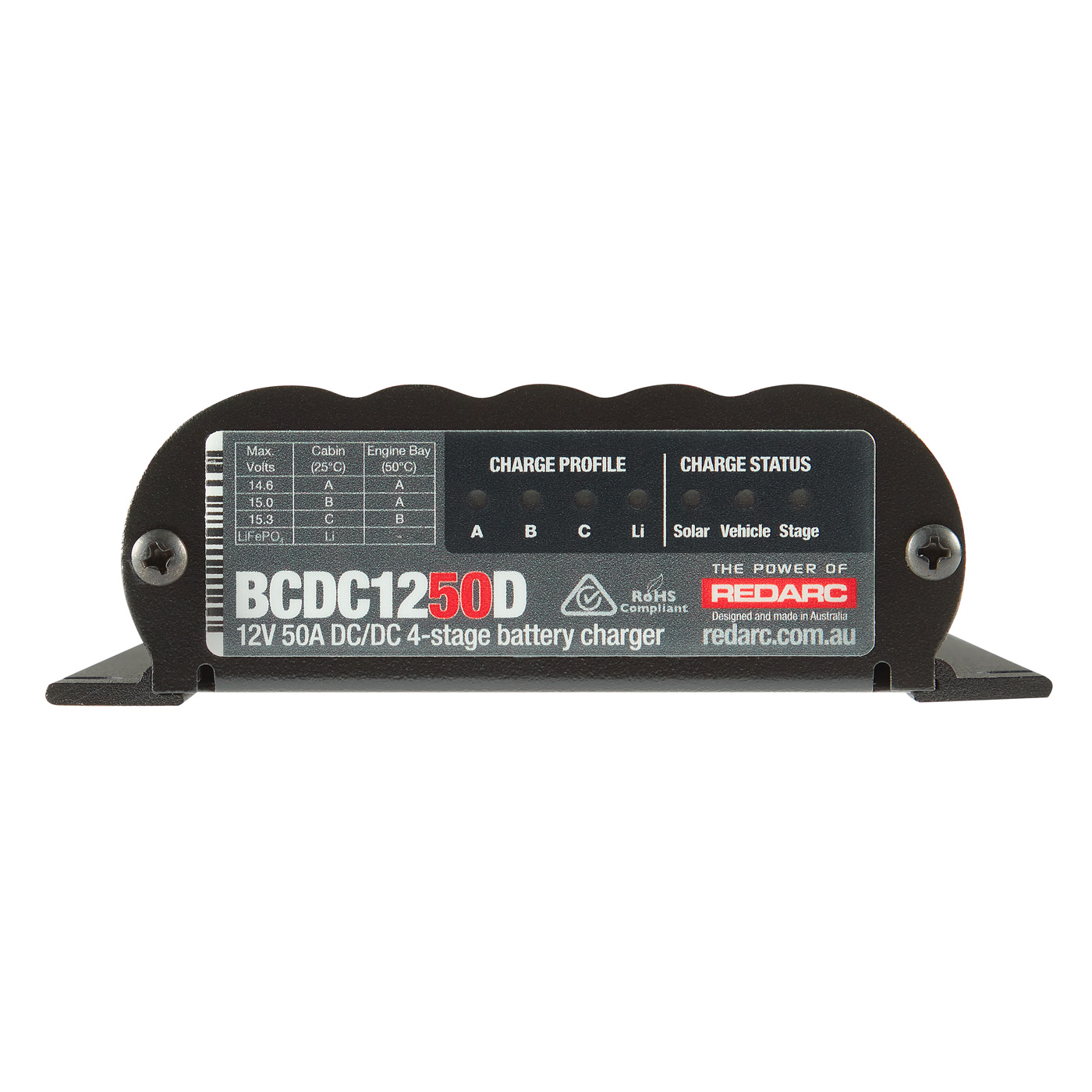 RSCDC1250